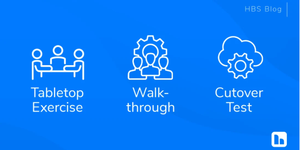 cybersecurity incident response image